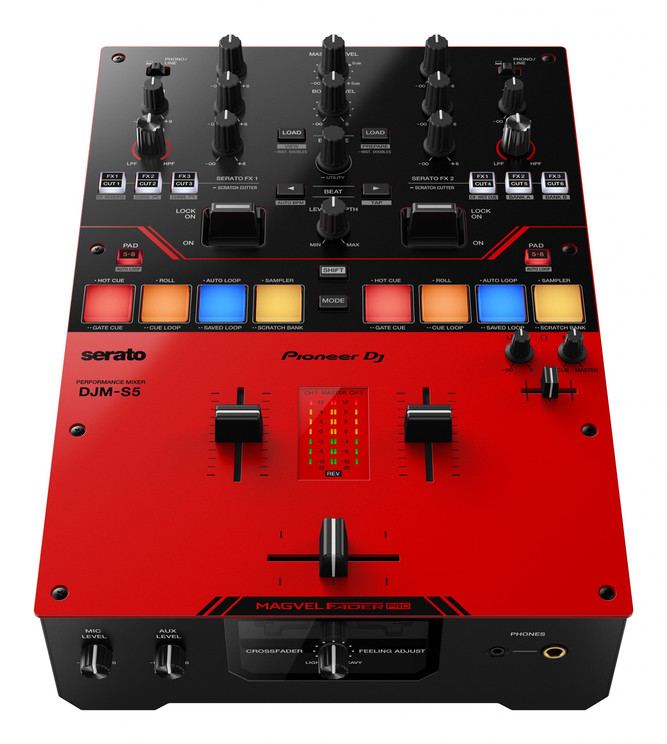 Cómo pinchar con un mixer de DJ y una mesa de directo – Música y Tutoriales